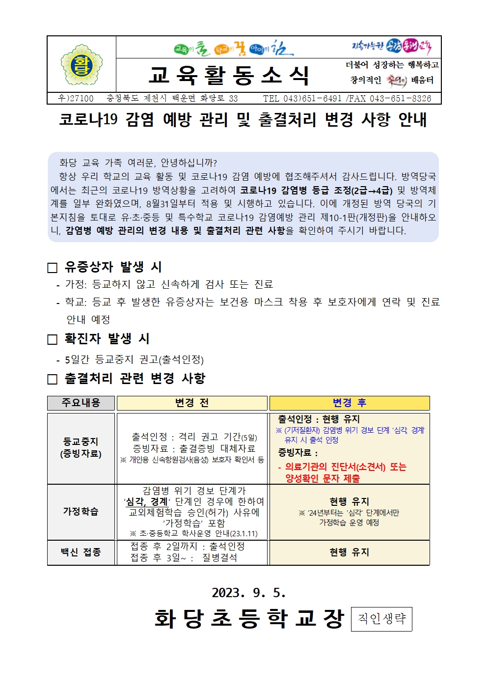 코로나19 감염 예방 관리 및 출결처리 변경 사항 안내001