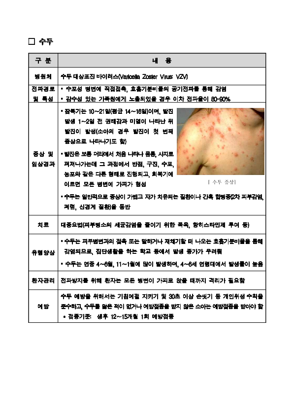 수두 예방교육 자료 및 소식지_1